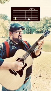 207K views · 3.4K reactions | Everybody Wants To Rule The World Guitar Tutorial! #guitar #guitarra #guitare #music #musica #chevansmusic #musician #guitartutorial #acousticcover #learnguitar #musicteacher #guitarlessons #guitarteacher #easy #beginner #chords #guitarist #guitaristsoftiktok #guitarists #guitariste #guitarist #guitarists #guitaristsofinstagram #guitarplayer | Chas Evans | Facebook