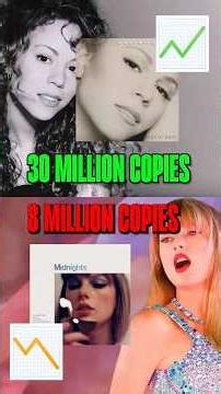 Mariah Carey vs Taylor Swift: The 30 Million Album Gap 🤯
