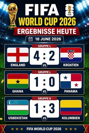 WM Ergebnisse heute