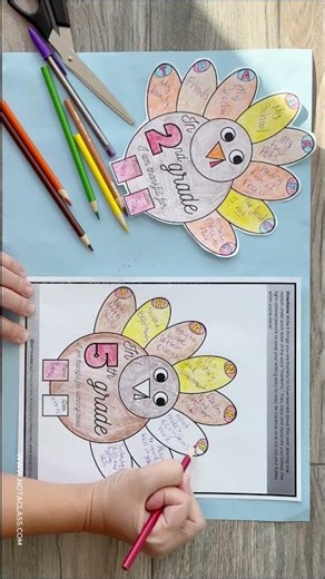 Writing & Coloring Turkey Craft Activity | I am thankful... Thanksgiving