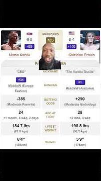 Contender Series 2026 Week 5: Colton Loud vs. Christian Natividad Prediction #mma #ufc #dwcs