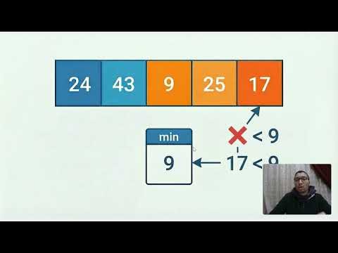 شرح منهج الثانوية العامة الفصل ال 12 درس 4 و 5