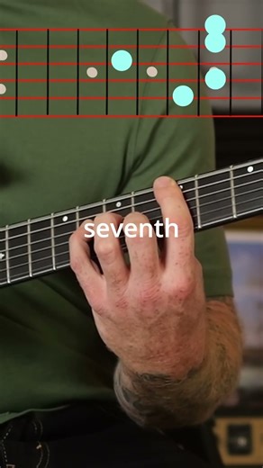 Learn This and You’ll Sound Metalcore #guitarlesson #metalcore
