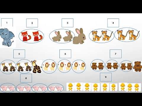 Even and odd numbers for kids | story based explanation