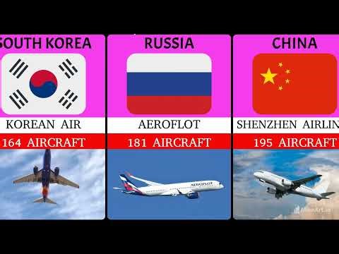 Top 50 Largest Airline Fleets in the World (2025 Official Ranking)