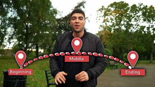 Writing autobiography guide for KS3 English students - BBC Bitesize