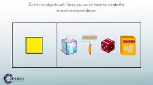 Identify the Flat Surface of a Three-Dimensional Shape
