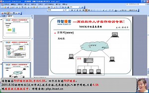 第002讲 html运行原理② html文件基本结构 html元素和属性