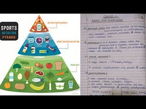 Class 12 Physical Education Notes Chapter 2 Sports and Nutrition( notes in description)