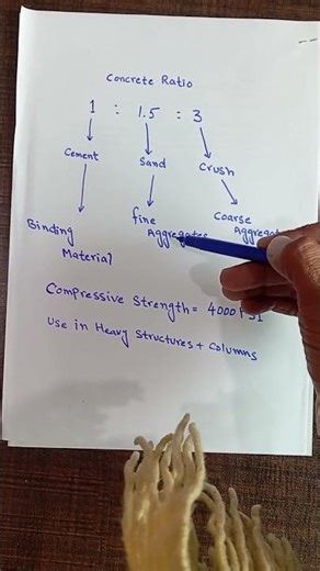 4000 psi concrete, 1:1.5:3 ratio ki concrete