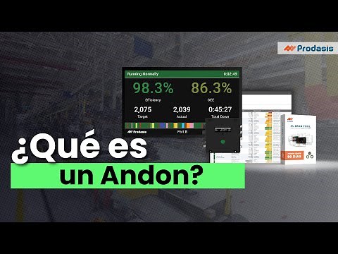 Que es un Andon