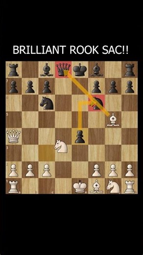 Learn the Mastery of Pins to Win in just 10 moves #chess