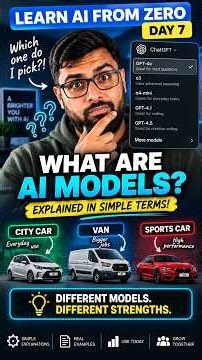 What Are AI Models? Explained for Beginners #Shorts #chatgpt #ai #aiforbeginners #aimodels