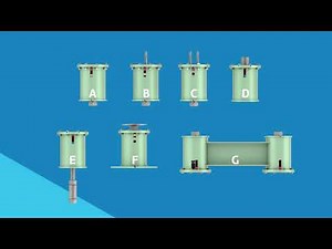 How to Order an Anvil EPS Variable Spring Support