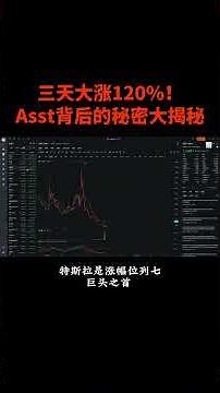 三天大涨120%！Asst背后的秘密及短线参与方式大揭秘#美股 #股票 #投资 #特斯拉 #Vail策略中枢 #ASST #高通