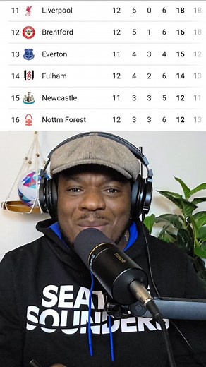 Liverpool: King of the Relegation Zone 🤣🤣 #Liverpool #soccer #premierleague | La Teh