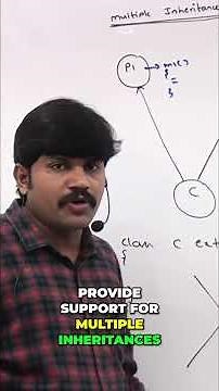 Java: Why It Doesn't Support Multiple Inheritance #shorts