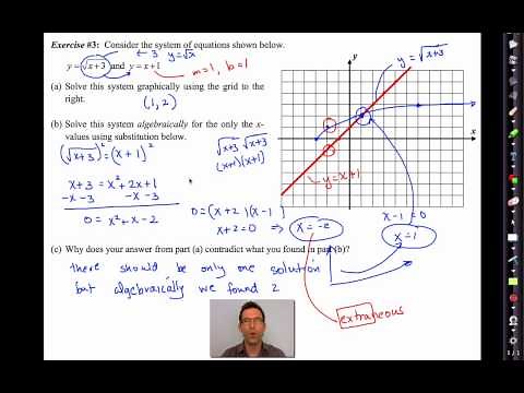 Common Core Algebra II.Unit 8.Lesson 2.Solving Square Root Equations