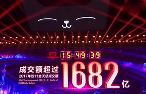 1682亿！双十一再破记录：不到16小时成交额超过去年全天