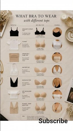✨ Different Types of Bras & When to Wear Them! ✨#subscribe #support
