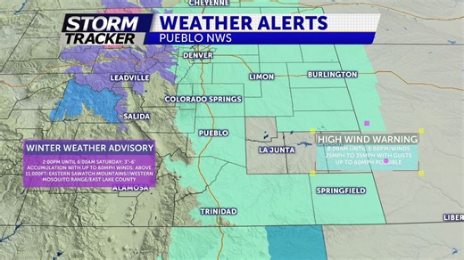 High Wind and Red Flag (Fire Weather) Warnings for Today