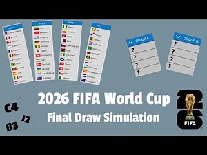 2026 FIFA World Cup Final Draw Simulation (With Commentary/Captions)