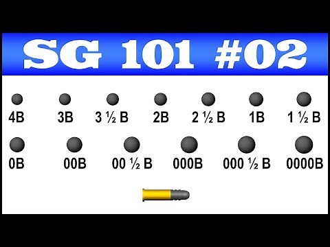 American Shot Sizes part II: Buckshot - Shotguns 101 #2