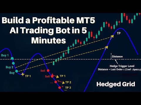 Build a Profitable MT5 Trading Bot 2026 with AI Platform (No Coding)