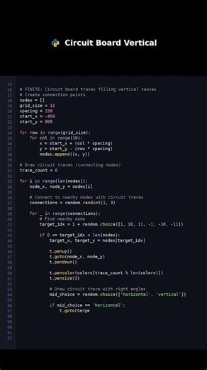 Circuit Board Vertical #techaesthetic
