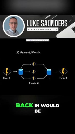 Master Durable Functions - Fan Out, Fan In Pattern Explained