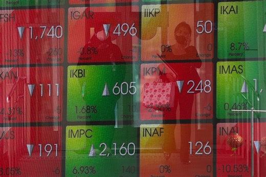 IHSG Ditutup Naik ke 7.106 Usai BI Rate Ditahan, Saham UNVR & DCII Melesat