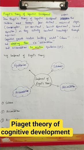 Piaget' s theory of cognitive development