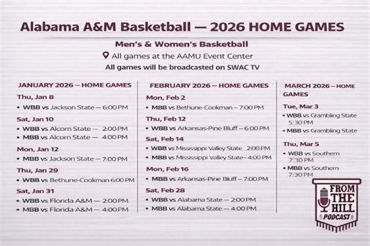 SWAC basketball tips off in 2026 on The Hill! Alabama A&M University opens SWAC basketball play at the AAMU Event Center, and every home game will be broadcast LIVE on SWAC TV. 🎤 In-arena talent: • PA Announcer: Branden Gaddis • MC: Dray The Voice 🎙️ SWAC TV broadcast team: • Play-by-Play: Mo Carter • Analyst: Vann Pettaway From January through March, Bulldog Nation can catch Men’s and Women’s Basketball live in Huntsville or from anywhere via SWAC TV. 📍 All games at the AAMU Event Center 📺 