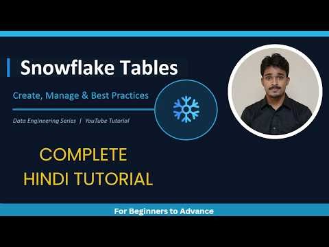 Snowflake Table Types Explained | Permanent, Transient, Temporary, External & Dynamic Tables