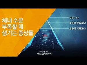 체내 수분 부족할 때 생기는 증상들 - (20130626_462회 방송)_水水(수수)하게 살자 - 물 건강법