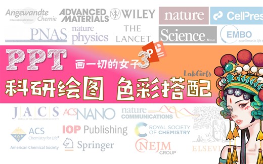 LabGirls科研干货 | PPT科研绘图色彩搭配 | 30篇CNS带你解析科研作图的本质 | PPT画一切的女子3