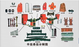 [Hot Item] Equalizer Suspension America Spring Suspension System