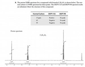 The proton NMR spectrum for a compound with formula \mathrm { C... | Filo