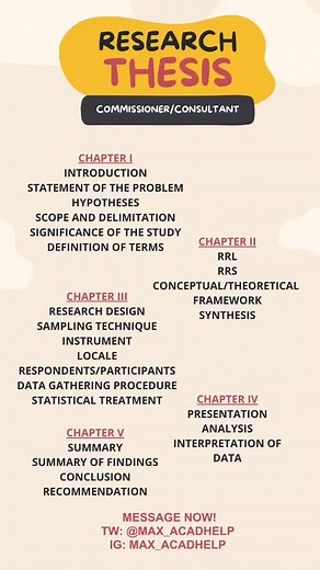 Affordable Research and Thesis Services in the Philippines