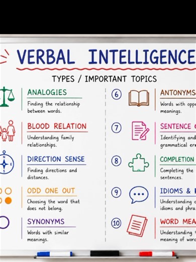 #creatorsearchinsights PAF Intelligence Test 2026 | Analogy Questions Explained | New Series by The Exam Mind 🚀 The Exam Mind is starting a brand-new **Pakistan Air Force (PAF) Intelligence Test 2026 Series** to help commission aspirants prepare smarter. In this first episode, you'll learn **Analogy Questions**—one of the most important topics in the PAF verbal intelligence test. Practice real-style questions, improve your logical thinking, and boost your speed for the initial test. 📚 In this 