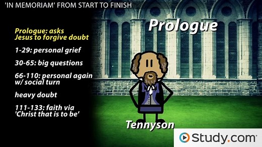 In Memoriam, A.H.H. by Lord Tennyson | Overview & Poem Analysis