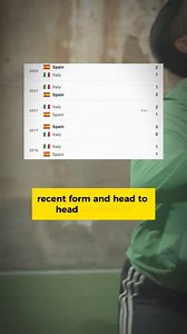 #sports #football #footballbetting #footballtips #footballpicks #footballpredictions #footballanalysis #footballstats #predictions #CORRECTSCORE #spain #italy | FAAnalysis