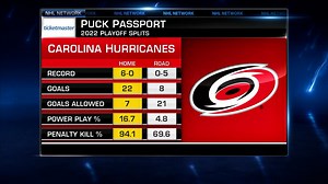 Puck Passport by Ticketmaster