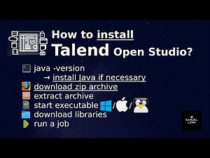 How to install Talend Open Studio 8.0.1 on Mac or Linux