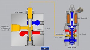 37K views · 1.1K reactions | Who builds your OEM product, maintenance super-training, complete with interaction and 3D? You've found us and now your customized support dreams will come true! LunchBoxSessions.com #hydraulics #maintenance #elearning | LunchBox Sessions | Facebook