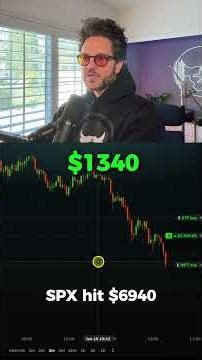 🔥 Quickest $3500 shorting NQ