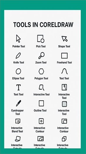DTP tools #graphicdesign