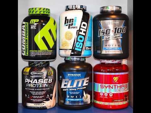 PROTEIN SUPPLEMENTS = WASTE