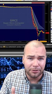 28 reactions · 30 comments | SMCI Plunges 30% Prem-Market: Time to Bail!?!?! | VectorVest | Facebook