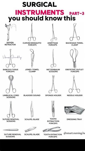 Surgical Instruments Chart | Basic Surgical Tools for Medical and Nursing Students